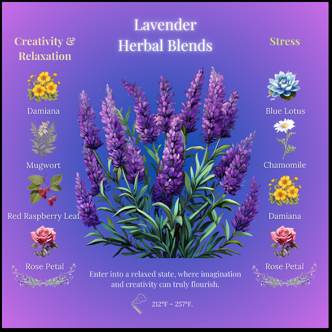 Lavender Herbal Blends